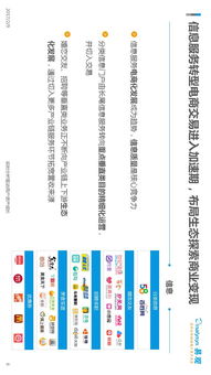 2016中國(guó)互聯(lián)網(wǎng)生活服務(wù)市場(chǎng)生態(tài)圖譜 服務(wù)重塑生活，連接創(chuàng)造價(jià)值